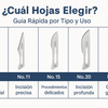 Hojas de Bisturí Acero Inoxidable Estériles – N°10/11/15/20/21 (Caja 100 u.)
